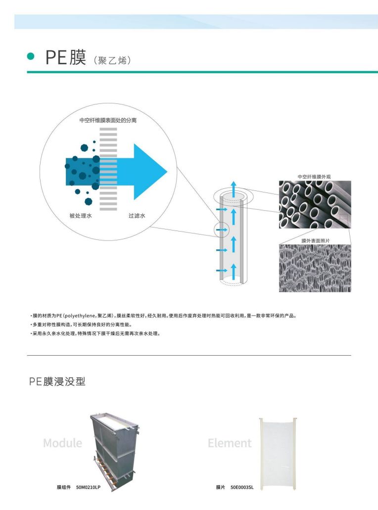 恒大興業(yè) 三菱水處理冊子_09.jpg