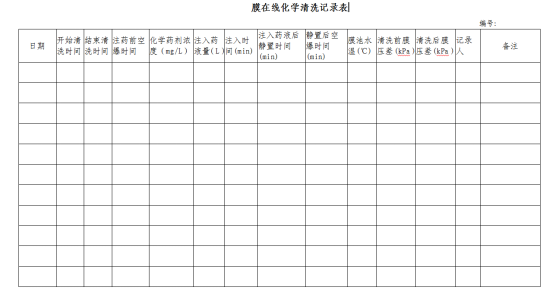 mbr膜在線清洗記錄表